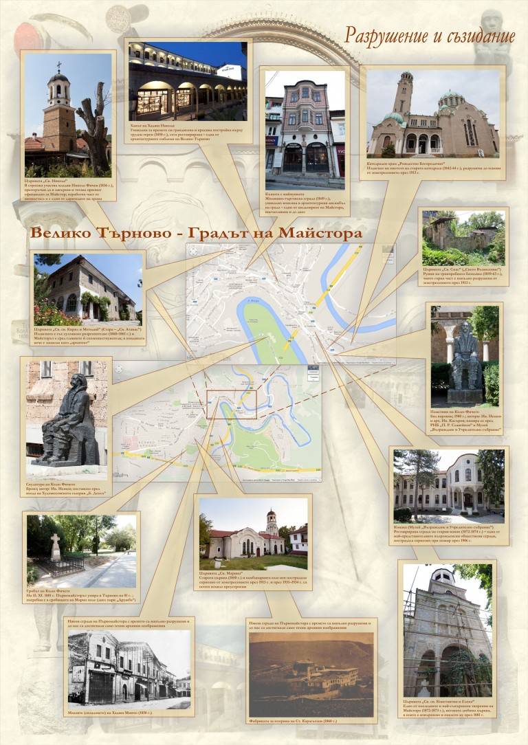 Изложбата “Разрушение и съзидание” показва  шедьоврите на Колю Фичето в Къщата с маймунката