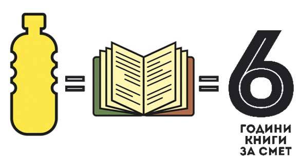 Общество | Екокампанията “Книги за смет”  идва отново в старата столица