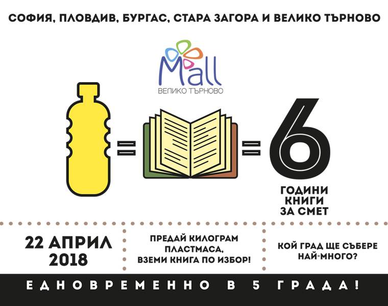 Горещи новини | ”Книги за смет” едновременно в 5 града на 22 април