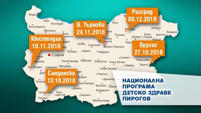 Здраве | Специалисти от “Пирогов” ще преглеждат деца във В. Търново