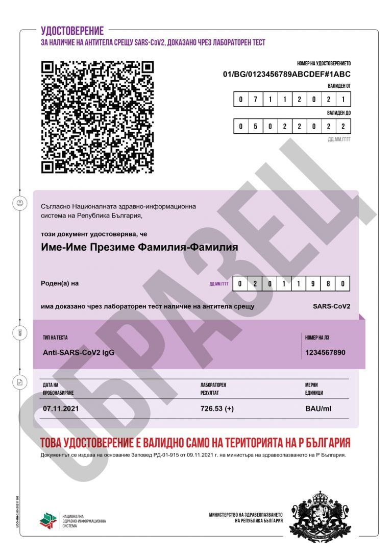 Горещи новини | Без сериозен наплив  за тестове за антитела