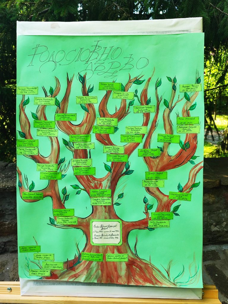 210 години от построяването на часовниковата кула в Елена