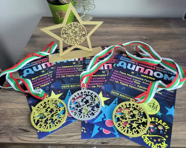 Горна Оряховица | Възпитаниците  на Аделина Колева  с много награди от национален конкурс