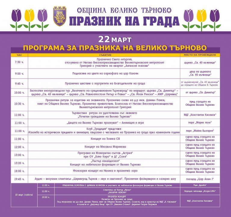 Горещи новини | Програма за празника на Велико Търново