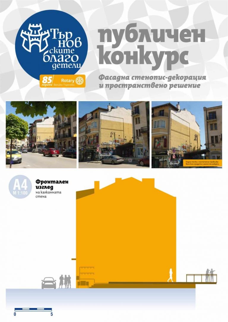 Общество | 19 са предложенията за стенопис „Търновските благодетели”