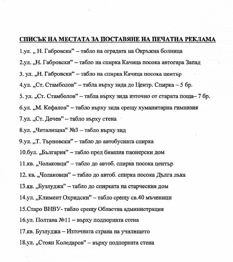 „Възраждане“ свали незаконни плакати на ДПС в Стражица и Велико Търново
