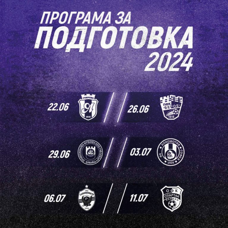 Спорт | “Етър” приема “Янтра”  в събота от 10:30 ч. на “Ивайло”