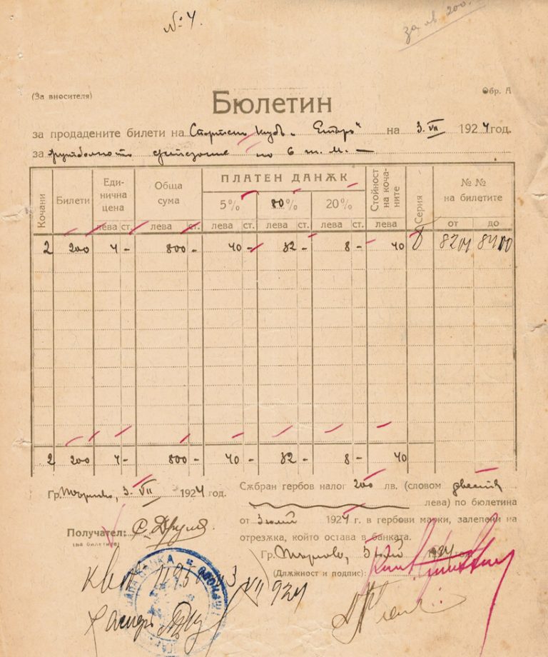 Първия мач в своята история “Етър” играе на 6 юли 1924 г.