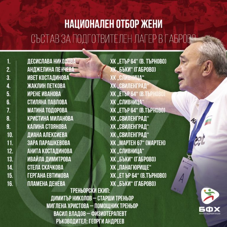 Спорт | Четири етърки извикани в националния отбор на България по хандбал