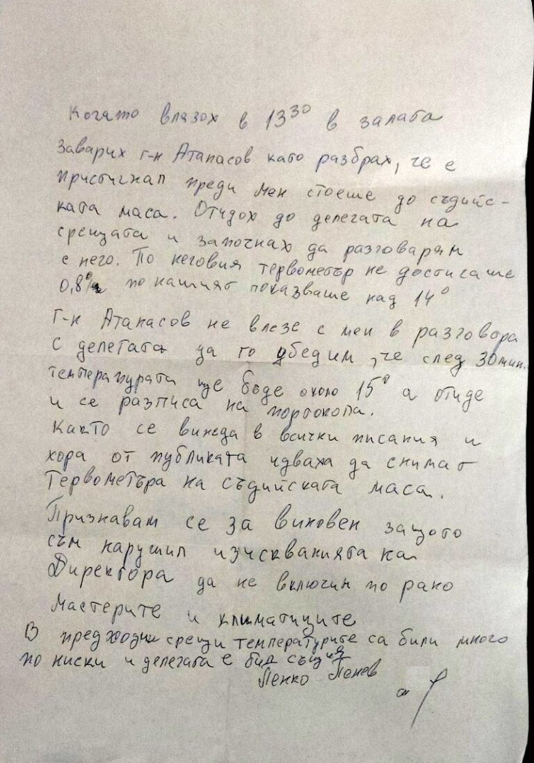 Горещи новини | И служителите от ДКС „В. Левски“ излязоха с позиция за скандала