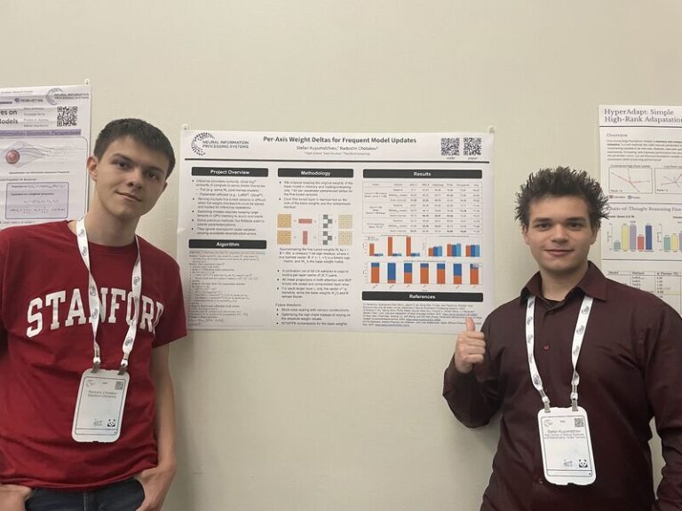 Ученик от ПМГ е сред най-добрите учени в света в сферата на изкуствения интелект