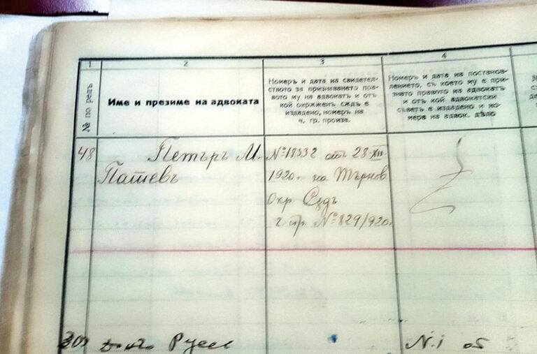 Избират адвокат начело на “Етър”, става зам.-шеф на футбола в България